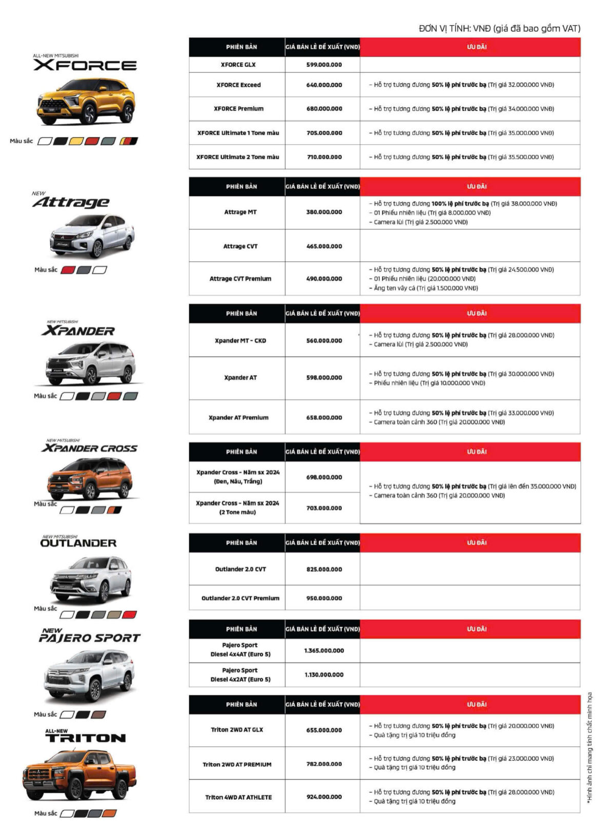 bang gia TRẢI NGHIỆM LÁI THỬ XE MITSUBISHI TẠI HÒA BÌNH THÁNG 4/2025